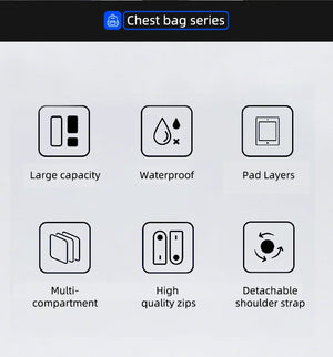 Chest bag series infographic showing waterproof and multi-compartment zip features