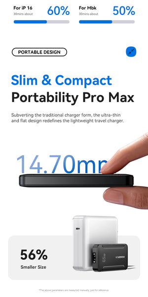 ESSAGER 65W Ultra Thin GaN Pro Travel USB Charger with Quick Charge 4.0 and PD3.0 - Black