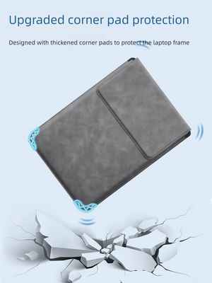 TAIKESEN Multifunctional Lightweight Magnetic Laptop and Tablet Sleeve with Stand