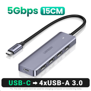 UGREEN 4in1 Multiport Adapter and USB Hub