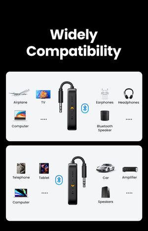 UGREEN CM403 2in1 Aux Wireless Bluetooth Adapter