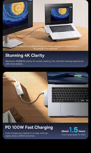 BASEUS UltraJoy Series 6in1 USB Hub for MacBook Series