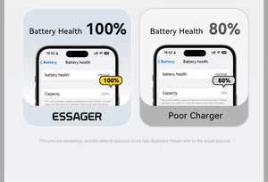 ESSAGER Mini 10W USB Charger Set with Fast Charge Adapter - Black