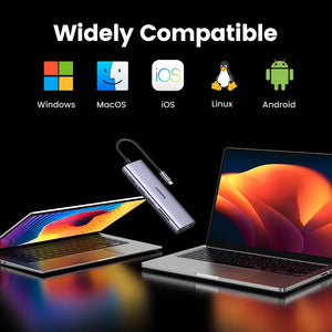 UGREEN 10in1 4K USB-C Multiport Adapter and USB Hub