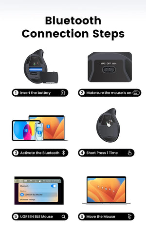UGREEN MU008 Multi-Mode Ergonomic Vertical Bluetooth Wireless Mouse