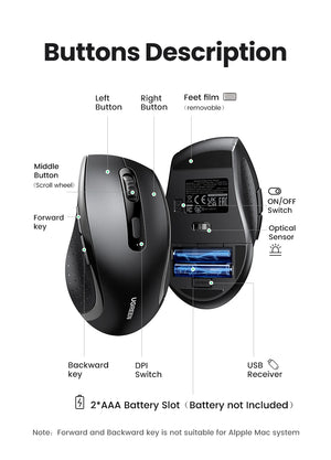 UGREEN MU511 Ergonomic Wireless Mouse