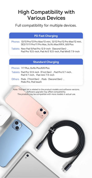 BASEUS Minimalist Series 20W USB-C to Lightning Fast Charging Cable
