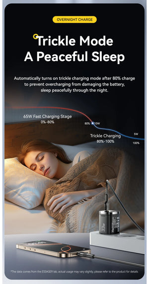 ESSAGER 33W GaN USB Charger with Digital Display and PD Fast Charging - White
