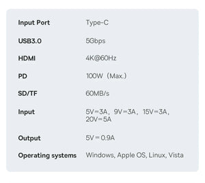 BASEUS Metal Gleam Series 7in1 USB-C Multiport Adapter and USB Hub