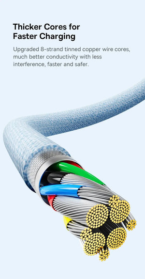 BASEUS Dynamic 3 Series 100W USB-C to USB-C Fast Charging Cable