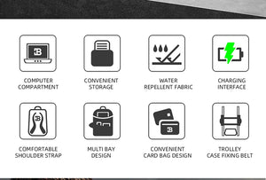 Black backpack infographic with icons for water repellent fabric and breathable comfort