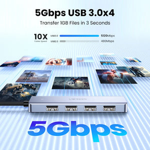 UGREEN 4in1 Multiport Adapter and USB Hub