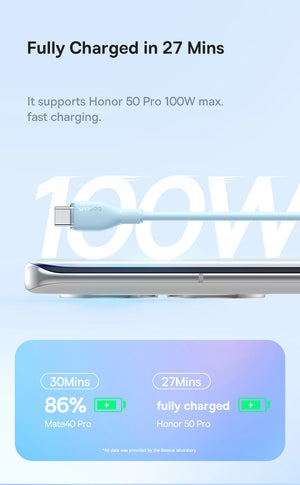 BASEUS Pudding Series 100W USB-C to USB-A Fast Charging Cable