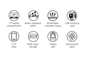 Green backpack features: 17-inch laptop compartment, water-repellent fabric, USB charging port