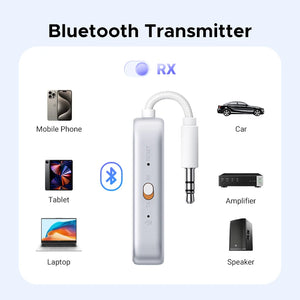UGREEN CM872 2in1 Airplane Wireless Bluetooth Adapter