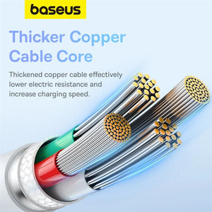 BASEUS Pudding Series 100W USB-C to USB-A Fast Charging Cable