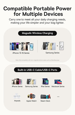 BASEUS Nomos Qi2 3in1 Magnetic Portable Power Bank