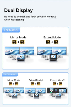 BASEUS Metal Gleam Series 10in1 USB-C Multiport Adapter and USB Hub