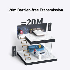 BASEUS BA04 Bluetooth Adapter and USB Dongle