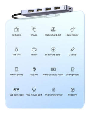 UGREEN 4in1 Multiport Adapter and USB Hub