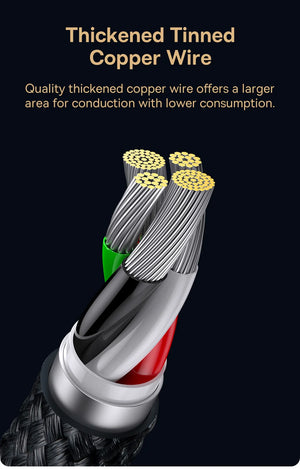 BASEUS Minimalist Series 3in1 Fast Charging Data Cable