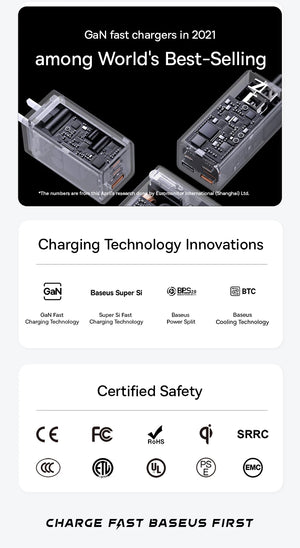 BASEUS Tungsten Gold 100W USB-C to USB-A Fast Charging Cable