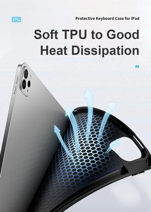 Protective iPad keyboard case with built-in stand and textured heat-dissipation design