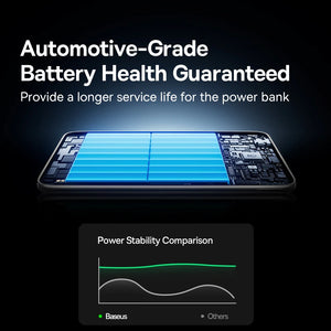 BASEUS PicoGo Ultra Slim Magnetic Power Bank