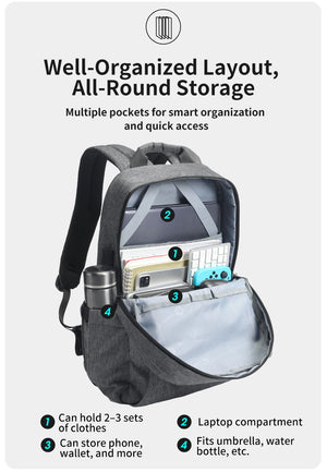 Grey compact backpack interior with organized compartments for laptop, phone, and essentials