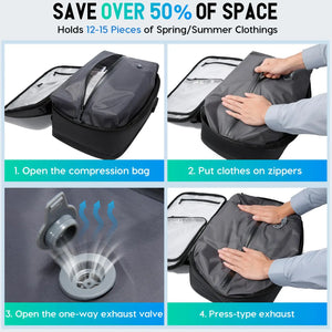Vacuum compression backpack with open compression bag and zippers for packing clothes