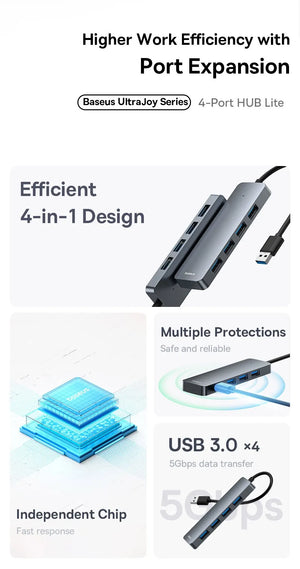 BASEUS UltraJoy Series 4in1 USB-A Multiport Adapter and USB Hub