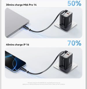 ESSAGER 65W GaN USB Charger with Retractable Cable and Power Delivery - Black