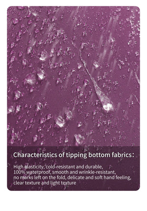 Close-up of purple waterproof fabric with water droplets texture