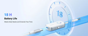 UGREEN CM872 2in1 Airplane Wireless Bluetooth Adapter