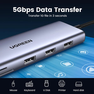 UGREEN 10in1 4K USB-C Multiport Adapter and USB Hub