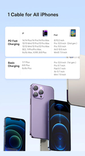 BASEUS Pudding Series 20W USB-C to Lightning Fast Charging Cable