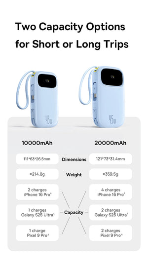 BASEUS QPow3 Fast Charging Power Bank with Built-In Cable