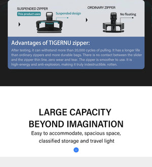 TIGERNU B9592 Lightweight Waterproof Compact Backpack