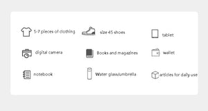 Waterproof duffle bag capacity icons for clothing, 45 shoes, tablet, wallet, camera