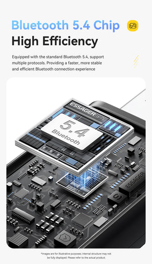 ESSAGER BT17 FM Bluetooth Adapter and USB Dongle
