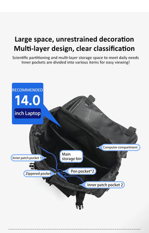 Black multi-pocket bag with padded laptop compartment and inner zippered pockets diagram