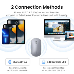 UGREEN MU001 Dual-Mode Bluetooth Wireless Mouse