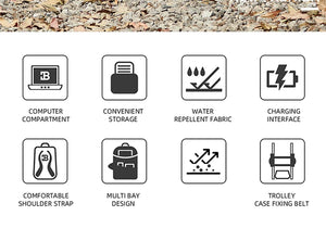 Feature icons for waterproof backpack: computer compartment, water-repellent fabric, charging interface