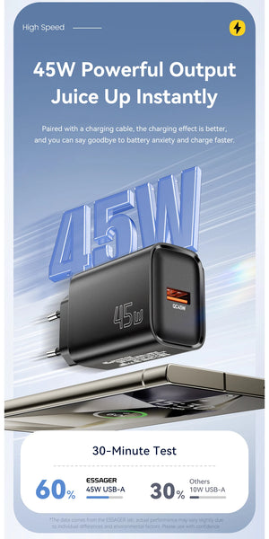 ESSAGER 45W USB Charger with QC3.0 and PD Fast Charging - White