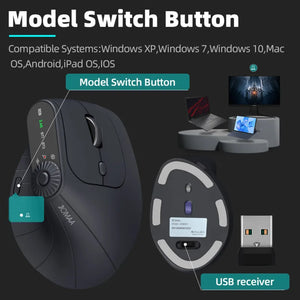 JOMAA Multi-Device Rechargeable Vertical Bluetooth Wireless Mouse