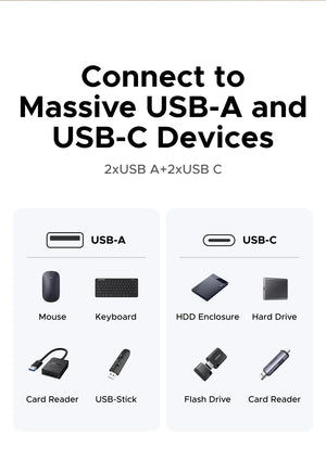 UGREEN Revodok Pro 6in1 USB-C Multiport Adapter and USB Hub