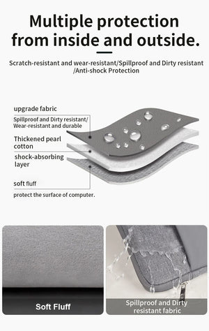 WIWU Minimalist Series Shockproof Tablet and Laptop Sleeve