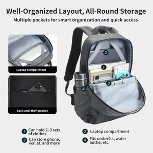 Grey compact backpack interior showing laptop compartment and multiple organizer pockets