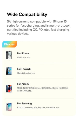 BASEUS Dynamic 3 Series 100W USB-C to USB-C Fast Charging Cable