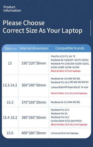 WIWU Shockproof Waterproof Tablet and Laptop Sleeve